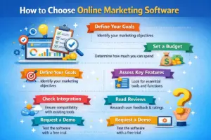 how to choose online marketing software